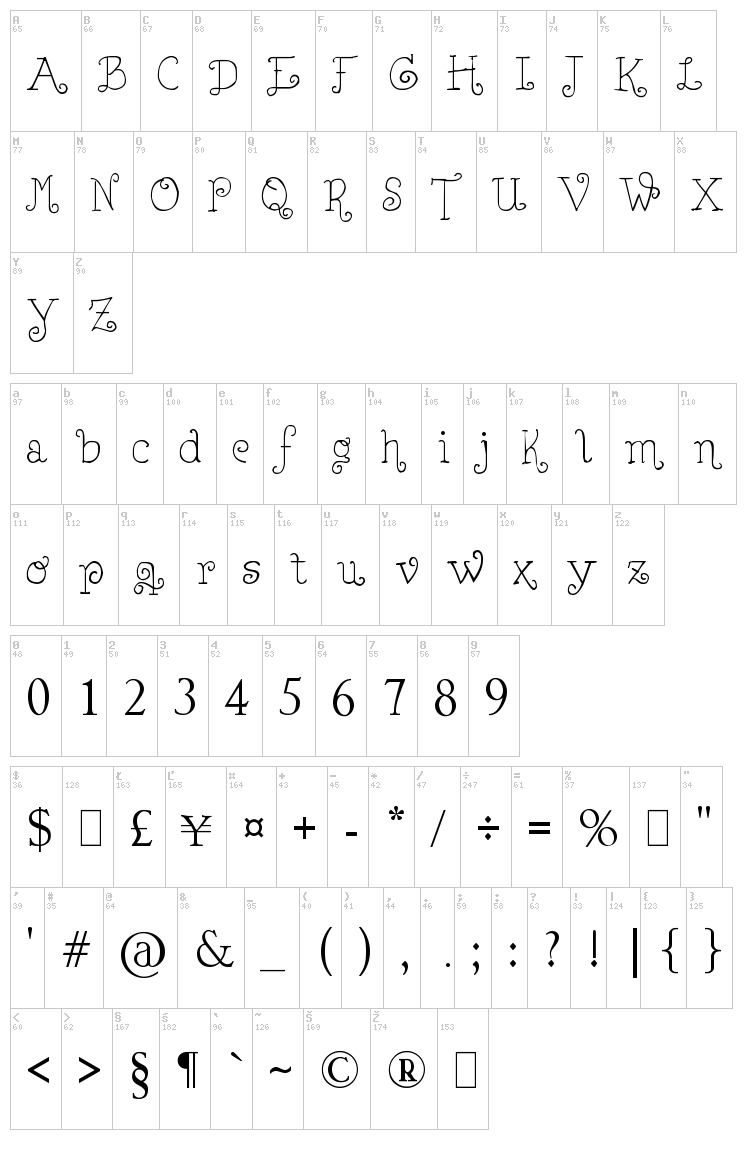 Lejana font map